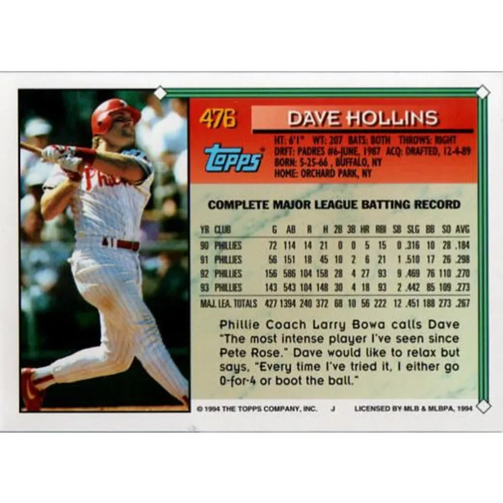 Topps gather your